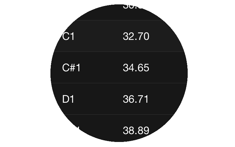 Drum Tuning Chart